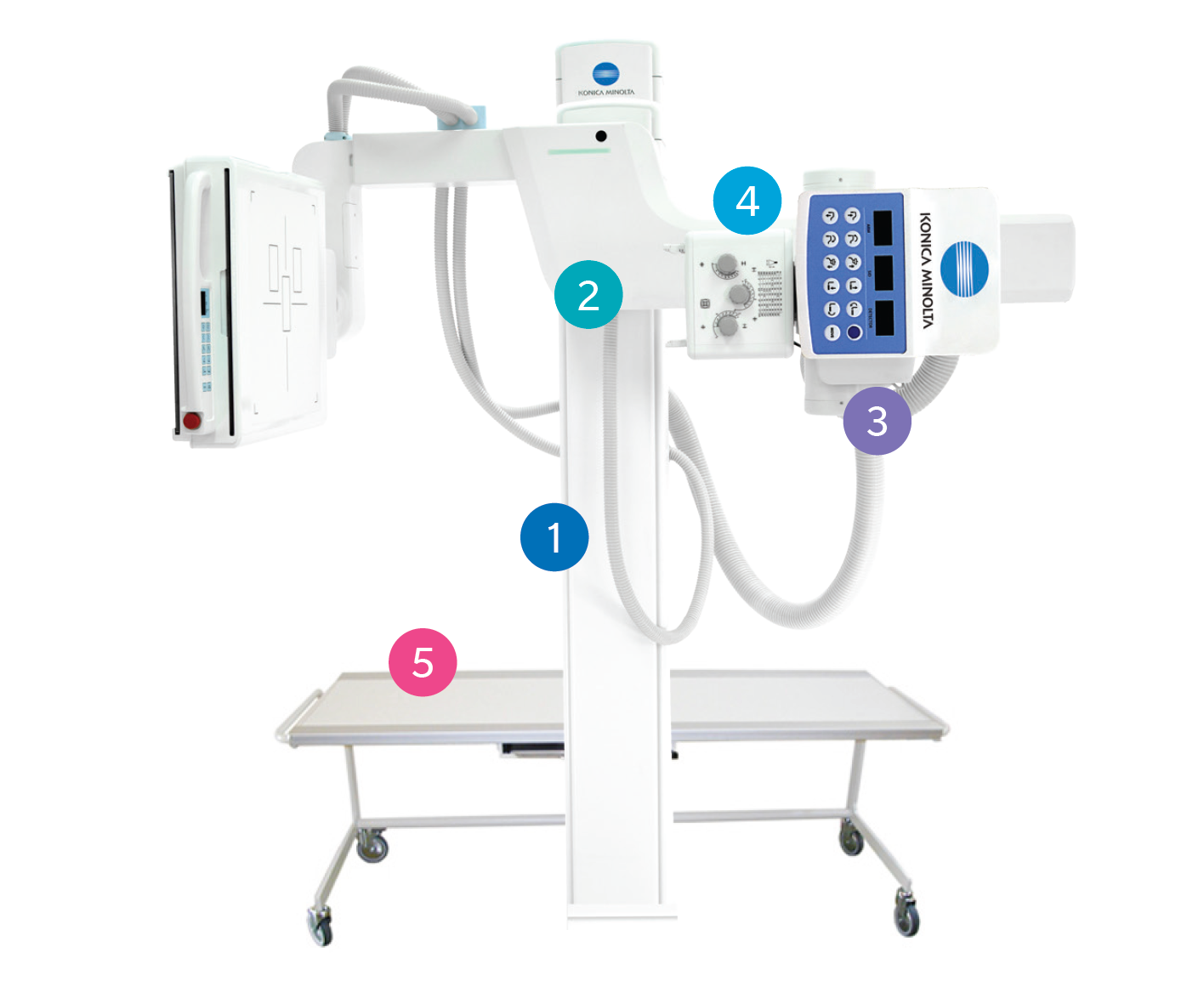 KDR Primary U-Arm with numbered labels for feature list