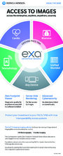 Exa Enterprise Imaging Infographic Access to Images