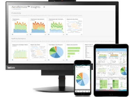 AeroRemote Insights Screens
