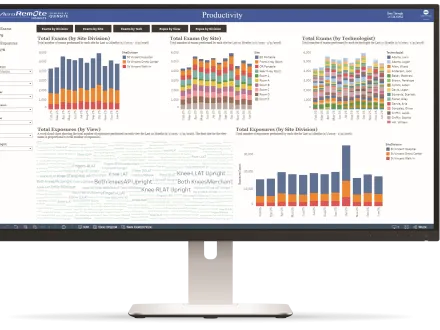 A monitor showing the AeroRemote Insights Dashboard
