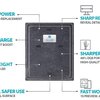 An infographic showing the benefits of the AeroDR PDF Wireless Panel