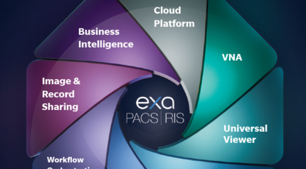 Breakdown of Exa Enterprise Components