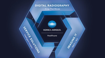 Synergy Graphic
