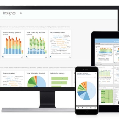 AeroRemote Insights Family Shot