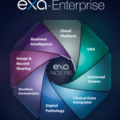 Breakdown of Exa Enterprise Components