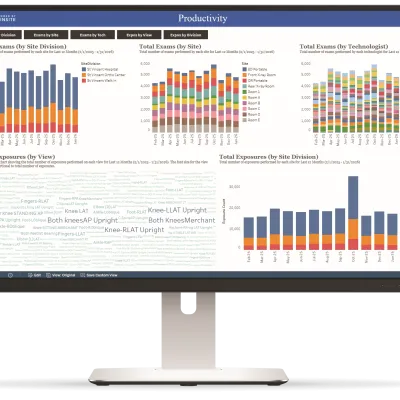 A monitor showing the AeroRemote Insights Dashboard
