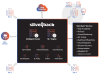 A diagram of how Silverback (DataFirst) integrates into Konica's Exa Platform Solution