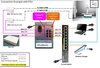 New_ADR_Hardware_KMU_Pic